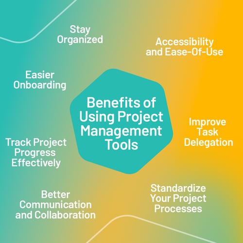 virtual project management tools 