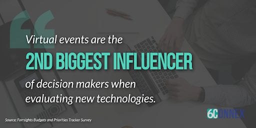 virtual events are the second biggest influencer of decision makers when evaluating new technologies