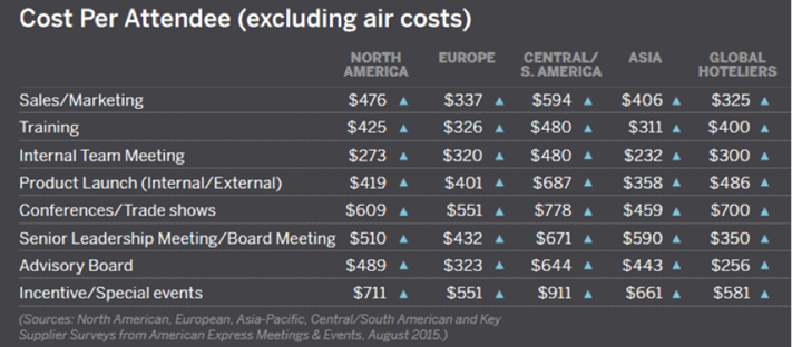 virtual-tradeshow-benefits.png