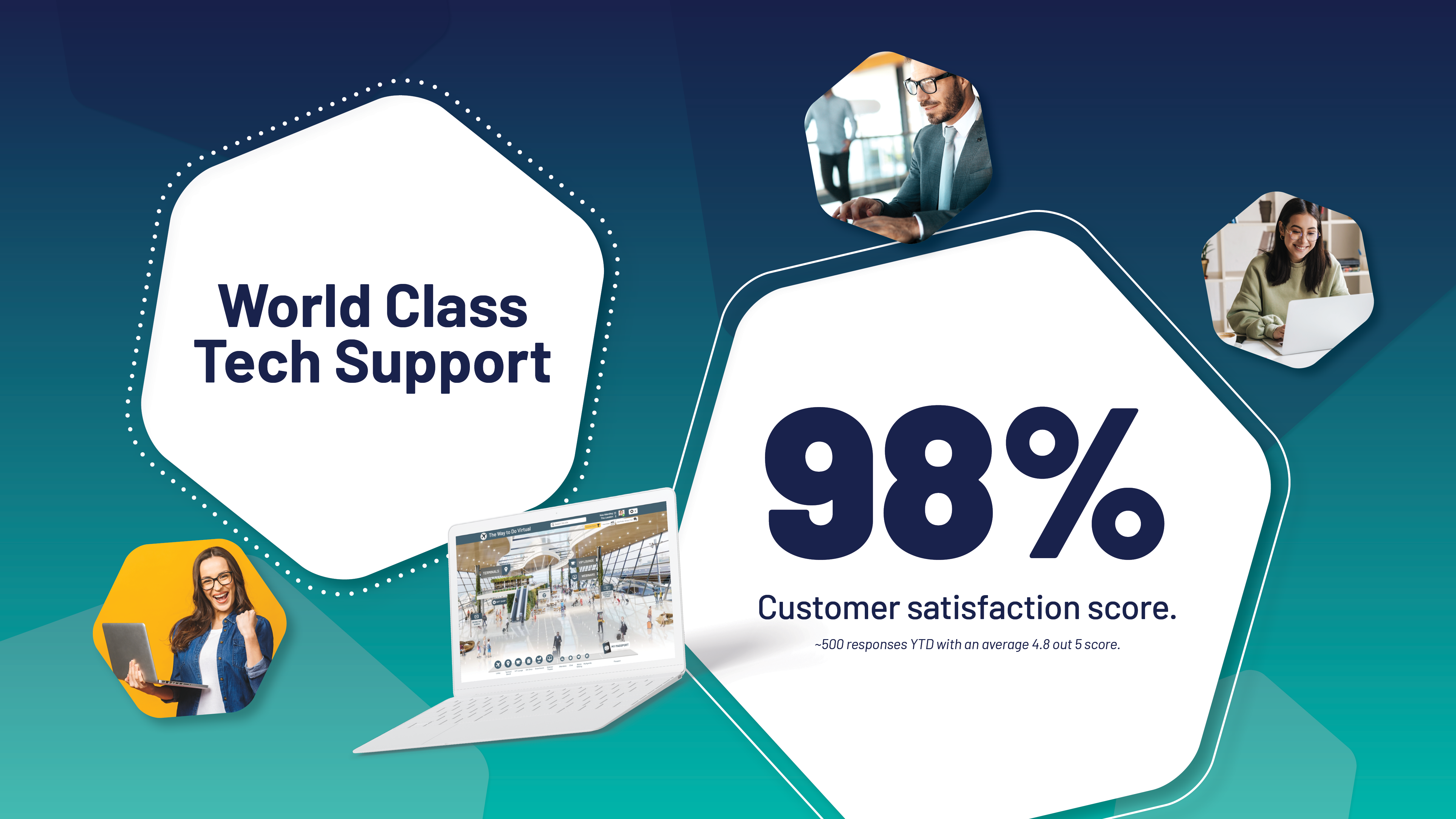 Reliable Tech Support: 8 Ways It Helps Your Virtual Event | 6Connex